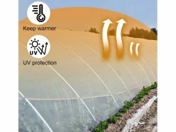 Online Película de Invernadero SucceBuy, 2.4x7.62 m, Plástico Resistente a los UV, Protectora para los Proyectos Industriales, Residenciales y Agrícolas Transparente