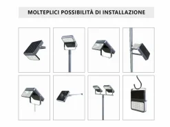 Best Proyector LED solar integrado de 1500 lm Negro