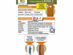 GD Menuiseries Puerta de Entrada Laura 3' 215X90 Empuje Izquierdo (Dimensiones de la Tabla) sin manilla