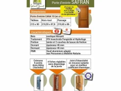 Sale Puerta de Entrada Modelo Azafran Tamaño 215 X 90 Empuje Izquierdo sin manilla Puerta De Entrada