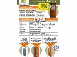GD Menuiseries Puerta de Entrada Modelo 'Mathis' 200X80 Empujando a la Derecha (Dimensiones de la Mesa) sin manilla