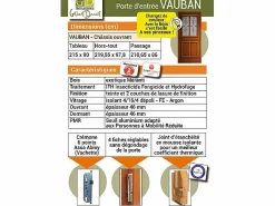 GD Menuiseries Puerta de Entrada Modelo Vauban - 200 X 80 Empuje Izquierdo (Dimensiones de la Tabla) sin manilla