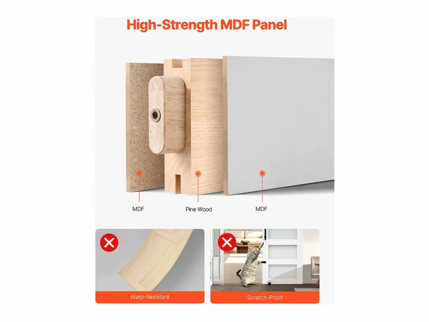 Puerta de Granero Corrediza SucceBuy, 76.2 x 213.4 cm, de Panel de MDF, Kit de Puerta Corrediza con Kit de Herrajes, Superficie de PVC Impermeable