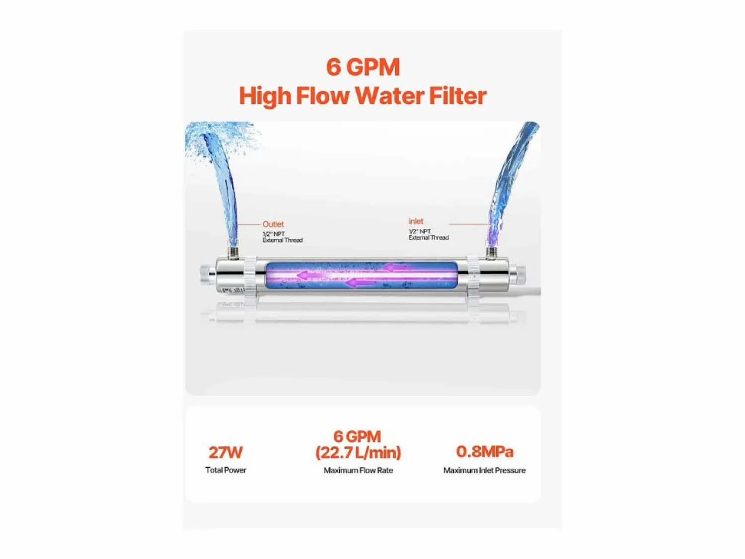 Discount Purificador de Agua UV SucceBuy, 22,7 l/min Para Agua Potable Limpia Grifo De Cocina