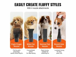 Discount Secador de Pelo para Mascotas SucceBuy de 2000 W, Velocidad Ajustable, 4 Boquillas, Color Negro