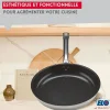 Clearance Elo Set de 3 Sartenes de Acero Inoxidable 18/10 DUR® sin PFAS Ø24-28-32 cm con Tapas de Vidrio – Todos los Fuegos, Inducción, Fondo Capsulado Eco