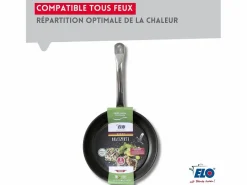 Online Set de 3 Sartenes Inox 18/10 DUR® Profi Therm Platinum Ø24-28-32 cm Sin PFAS Para Todo Tipo de Fuegos Inducción Material Y Utensilios De Cocina