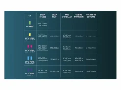 Outlet Soleil d'ocre Set funda nórdica de algodón 57 hilos 240x220 cm FABIO azul Azul elu00e9ctrico