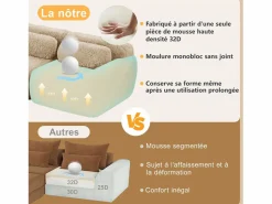 DripeX Sofá Modular 3 plazas en tela peluche, con 3 cojines, sin estructura, 291x104x73cm,