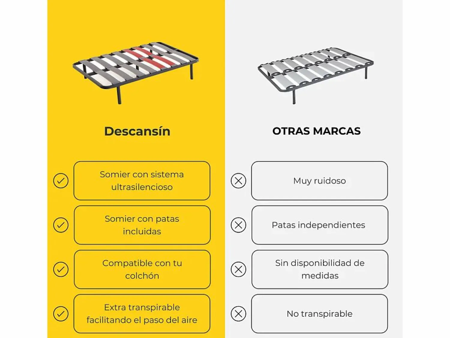 Discount Somier con Patas Descansin | 160x190 cm | Materiales Resistentes | Silencioso | Gran Transpirabilidad Negro