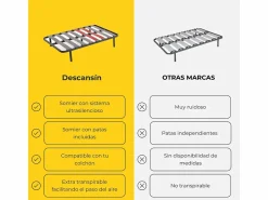 Online Somier con Patas Descansin | 90x180 cm | Materiales Resistentes | Silencioso | Gran Transpirabilidad Somier Relax