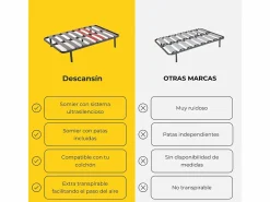 Somier con Patas Descansin | 120x190 cm | Materiales Resistentes | Silencioso | Gran Transpirabilidad