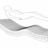 Clearance Hausbed Somier Ergonomic 5 Planos Diferentes De Articulación 105X190 Häusbed
