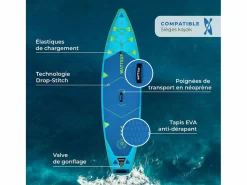 WATTSUP Sup Bream 10'6 (Combo Kayak) 320x81x15cm (10'6''x32''x6'') - DropStitch - Rígido y Robusto - 125 kg