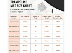 Tapiz de Reemplazo para Trampolín SucceBuy, Marco de 427 cm, 72 Aros en V, Resorte de 14 cm