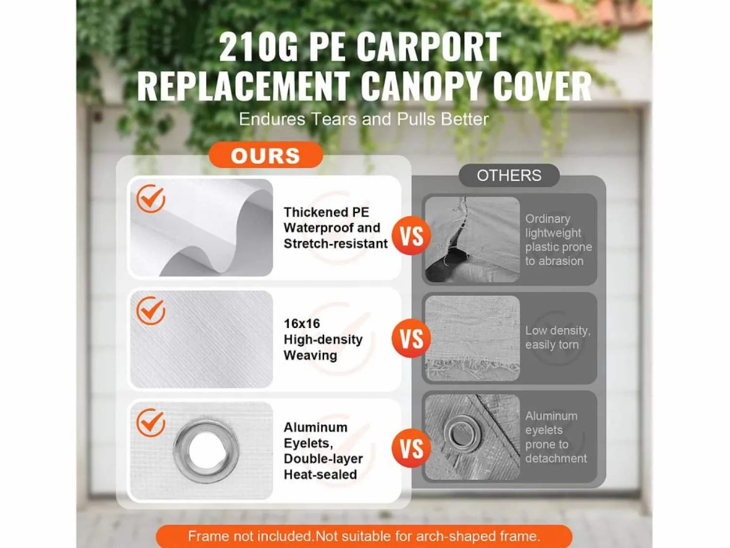 Clearance Tejido de Avent SucceBuy de Repuesto para Abri D'Automóvil, 305 x 610 cm, , Lona Resistente para Cobertizo de Garaje, Impermeable y con Protección UV Blanco