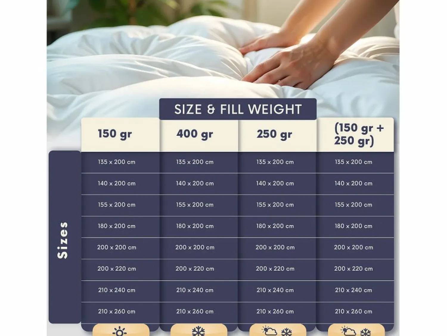 Outlet Edredón de Verano 200x200 cm 150 g | Guata Soft | Microfibra blanca Colcha, Edredón