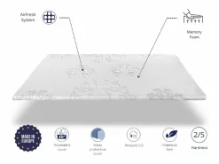 Dormissimo Toper viscoelástico 90x200 INFINIUM Altura 4 cm| Efecto memoria| De funda|Lavable