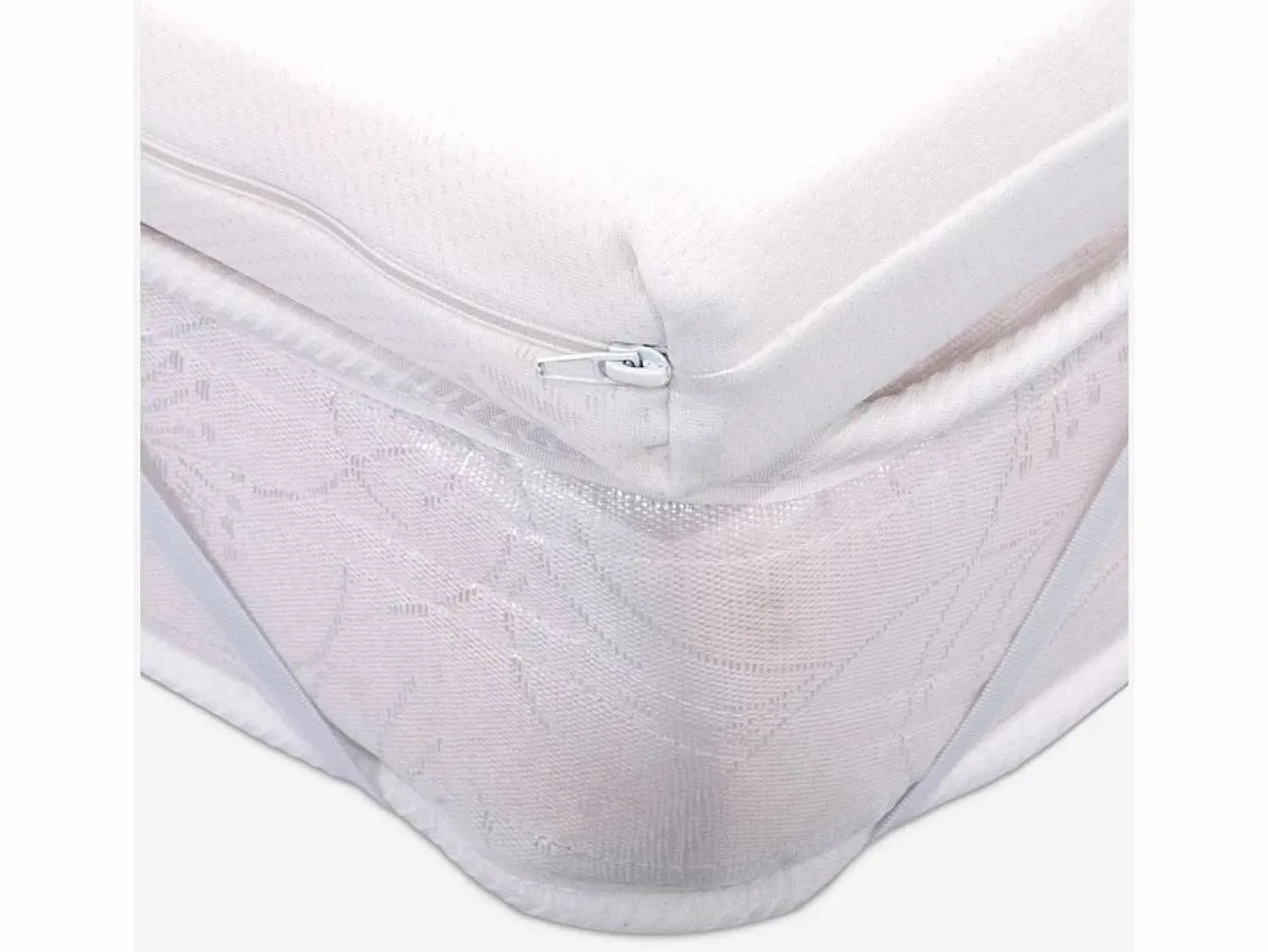 Outlet Topper espuma viscoelastica 80x190 alto 5 cm, desenfundable AloeVera Sobrecolchón