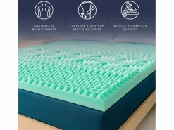 Hot The White Stone Topper matrimonial 160 x 200 Memory Foam Breeze 9 zonas | Altura 5 cm | Hecho en Italia