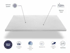 Sale Dormissimo Topper 180x200 PREMIUM Altura 5 cm | Nucleo 100% Viscoelástica| De funda Blanco