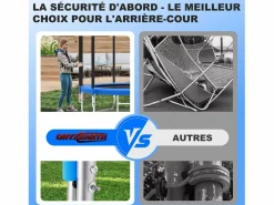 Hot Trampolín de Jardín Juegos al Aire Libre para Niños y Adultos 244 cm y Azul con Red de Seguridad Funda Protectora Cama Elástica