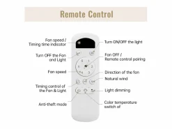 Ventilador de techo 46
