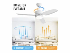 OKWISH Ventilador de techo - Ventilador de techo para sala de estar con 6 velocidades y 3 aspas de ABS - Iluminación LED Blanco