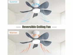 Best Ventilador de techo con iluminación LED integrada, 5 palas de ABS transparente, motor DC, montaje empotrado (73,66x73,66x29,97cm) Blanco