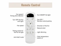 OKWISH Ventilador de techo de 117 cm - Ventilador de techo para sala de estar con 6 velocidades y 3 aspas de ABS - Iluminación LED
