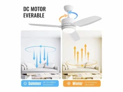New Ventilador de techo de 46 pulgadas con luces, 3 aspas de ABS, motor de CC de 6 velocidades, (116,8 x 116,8 x 54 cm) Blanco