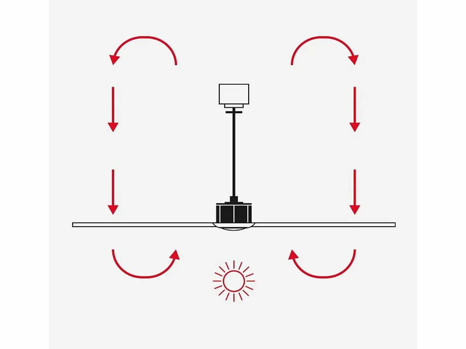 Faro Barcelona Ventilador de techo - Klim S Negro/Nogal Oscuro - Motor CC silencioso, luz LED regulable, control remoto