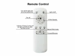 Ventilador de techo industrial 20