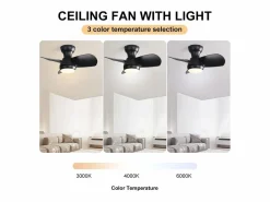 Best Ventilador de techo con luces LED regulables y 3 aspas de ABS para dormitorios y salones. Aire Acondicionado, Ventilación
