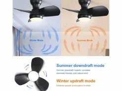 Best Ventilador de techo con luces LED regulables y 3 aspas de ABS para dormitorios y salones. Aire Acondicionado, Ventilación