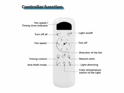OKWISH Ventilador de techo para sala de estar - con iluminación LED de 22 W y control remoto de 6 velocidades - 3 aspas ABS